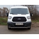 Рамка номерного знака комплект ТСС для Ford Transit Любые